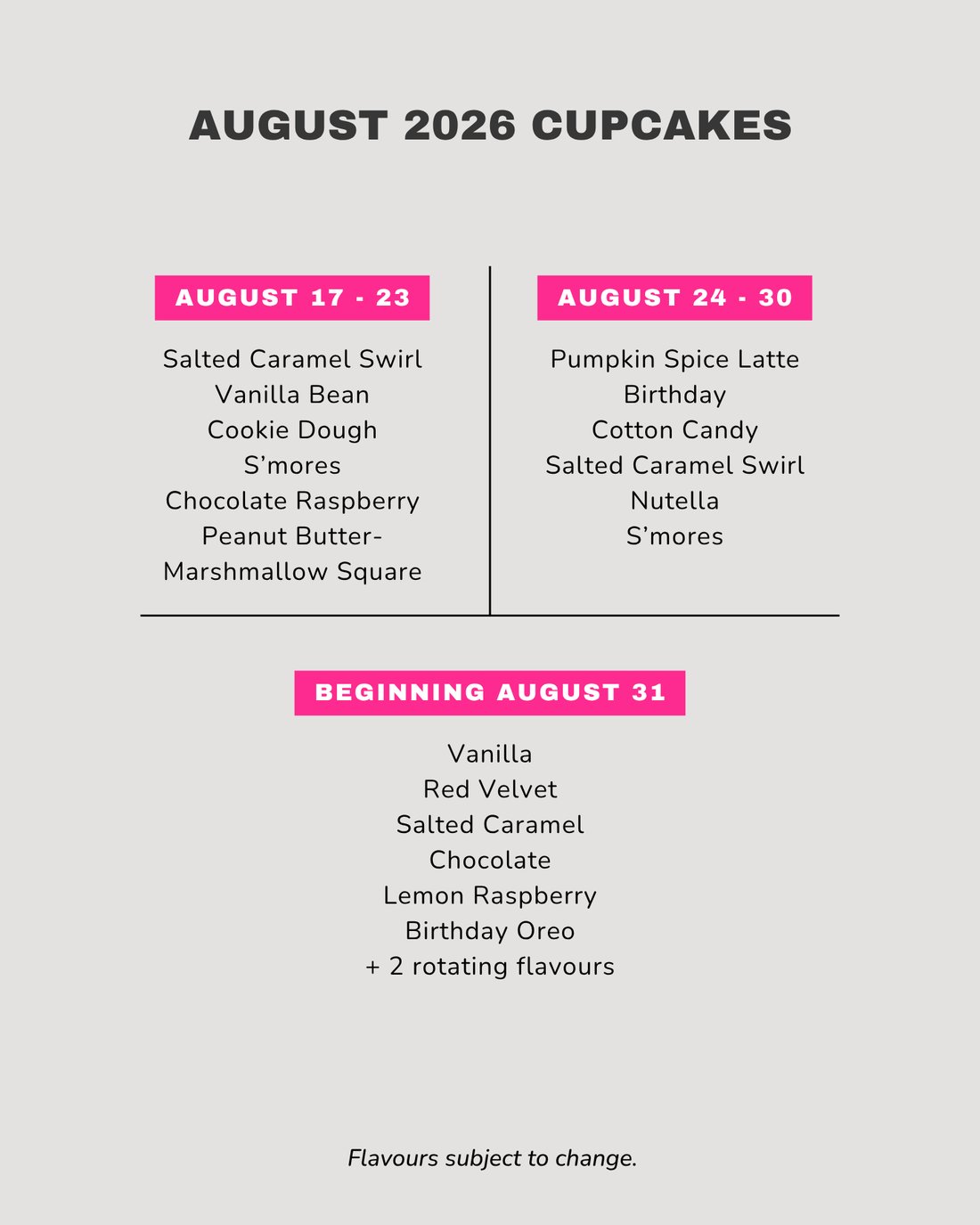 Weekly Cupcakes