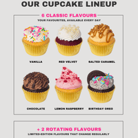 Weekly Cupcakes