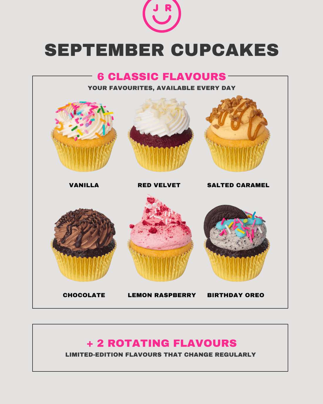 Weekly Cupcakes