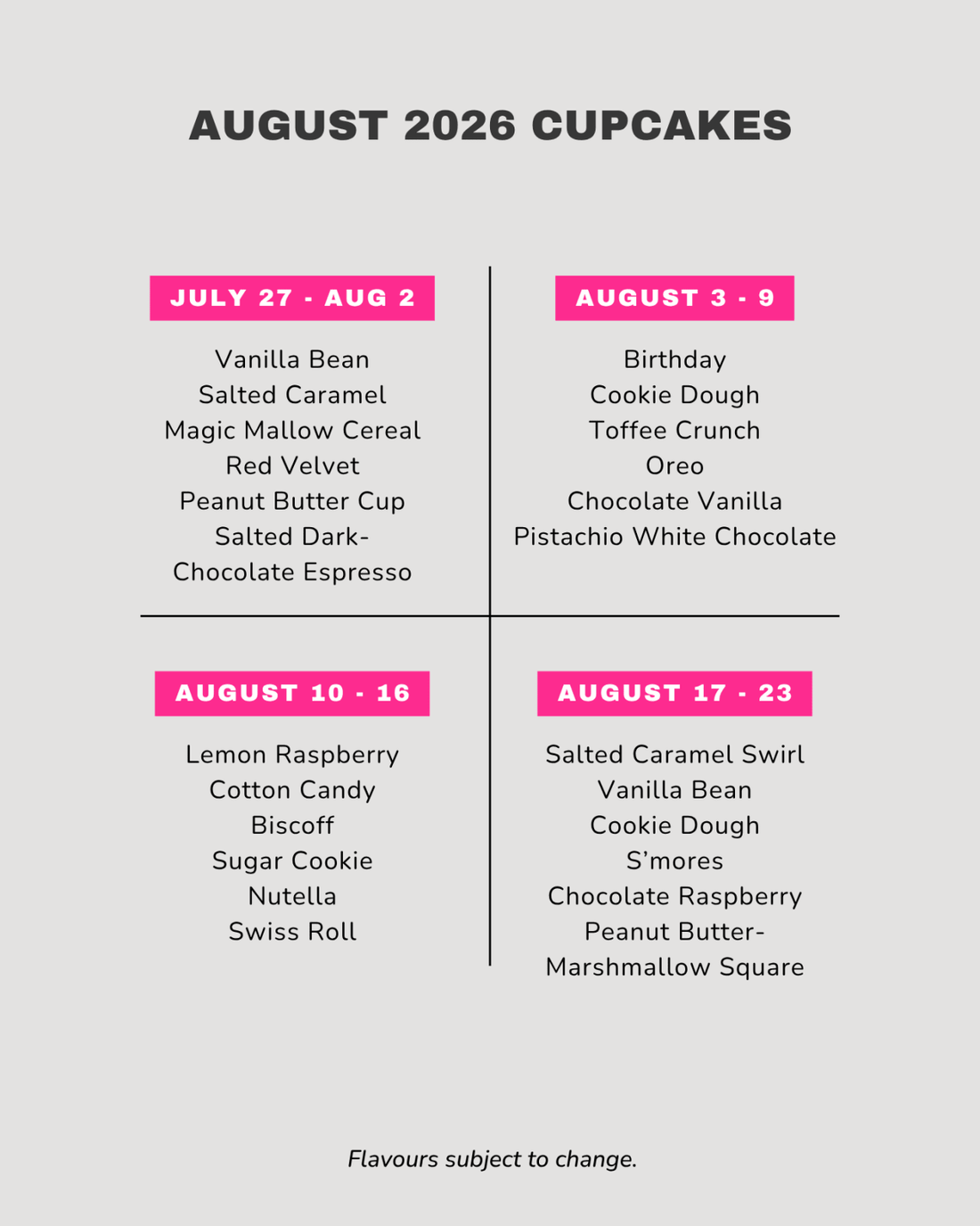 Weekly Cupcakes