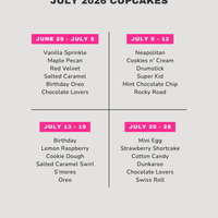 Weekly Cupcakes