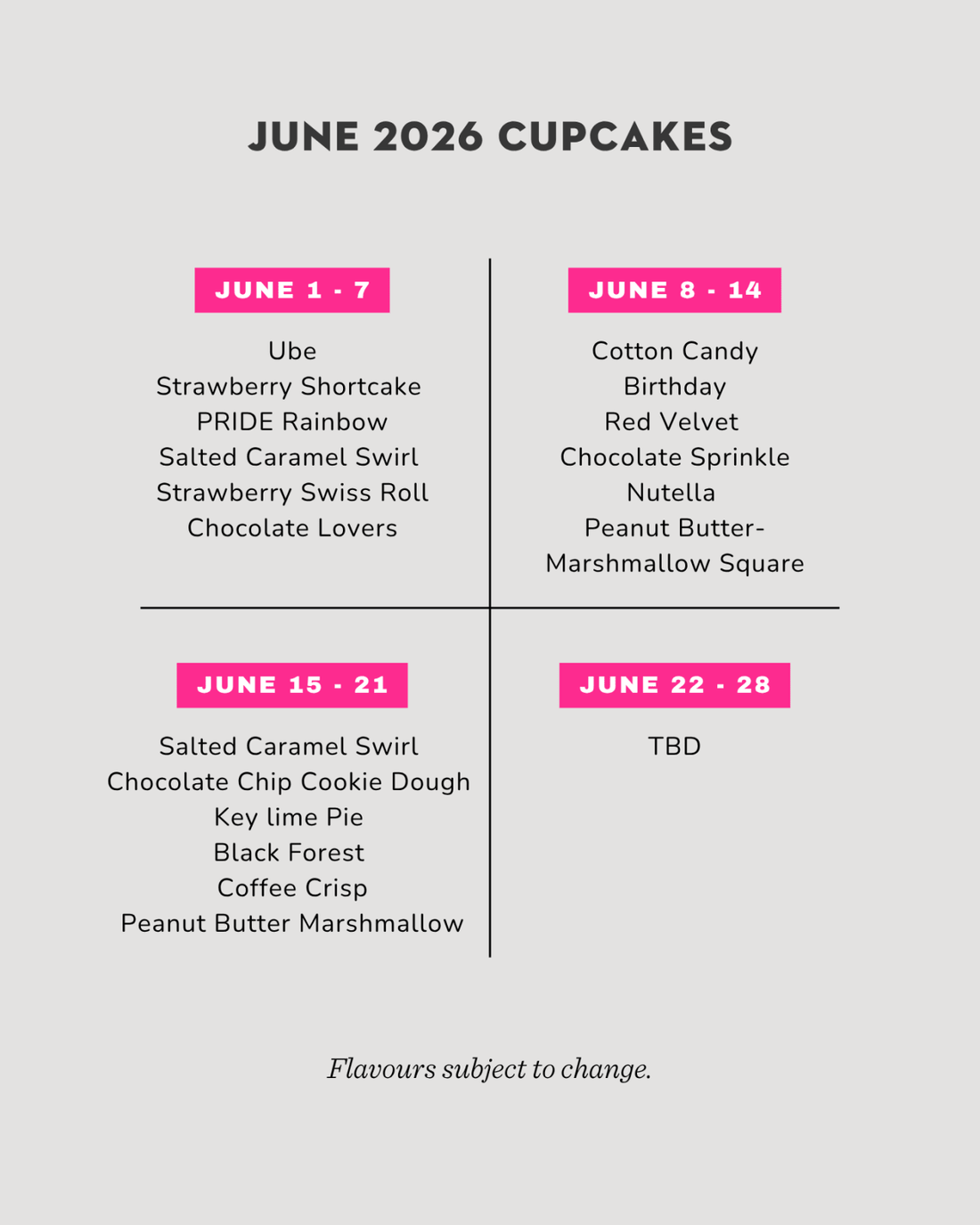 Box of 6 Weekly Cupcakes