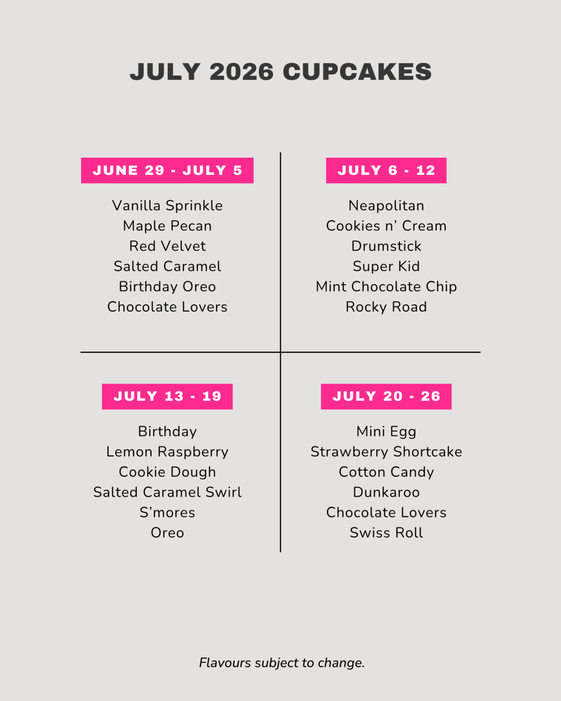 Weekly Cupcakes